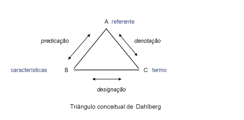 triangulo.jpg